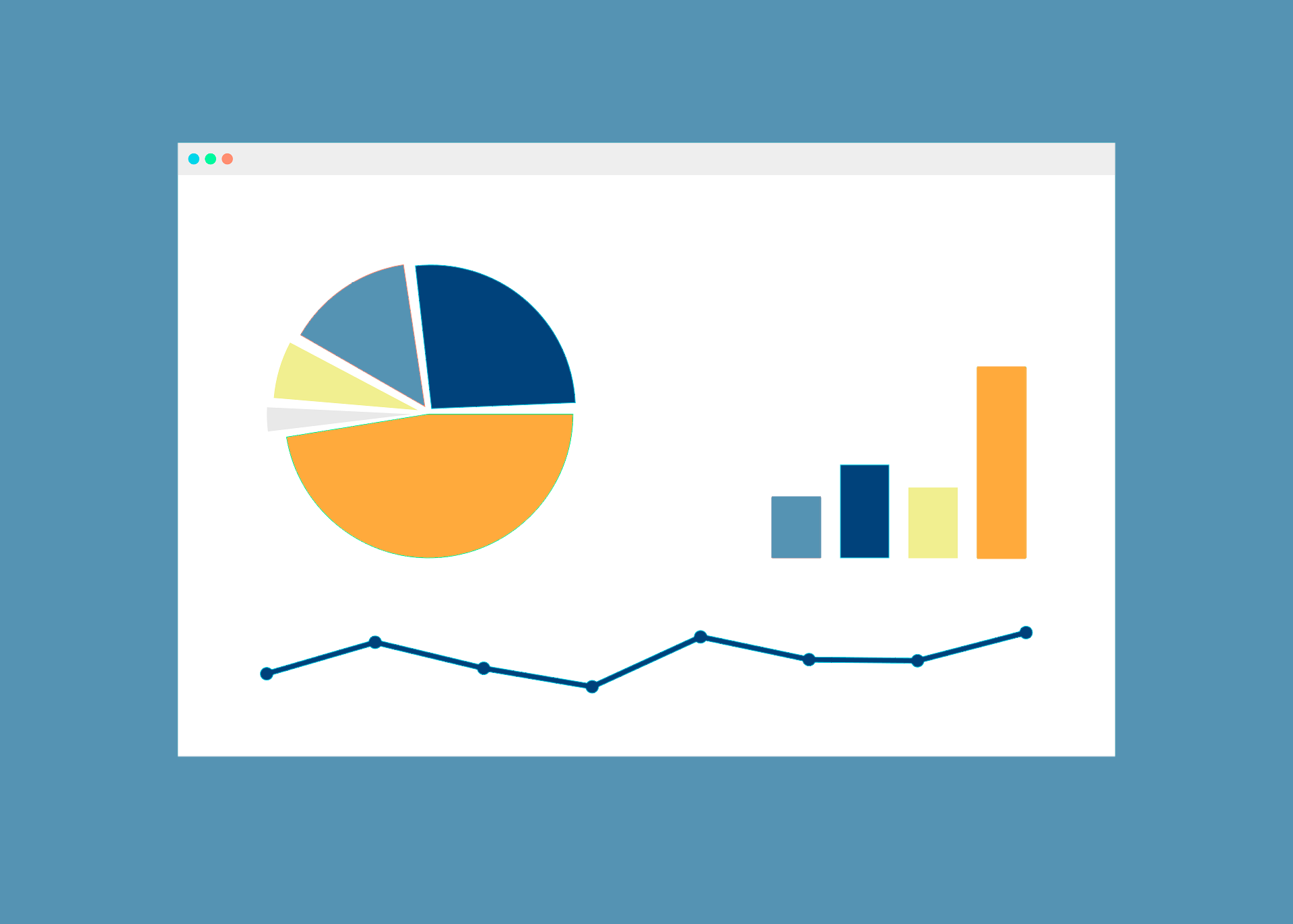 Salome ESG Perform And Track Sustainability